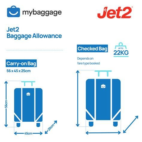 jlbet2|jet2 baggage allowance 2022.